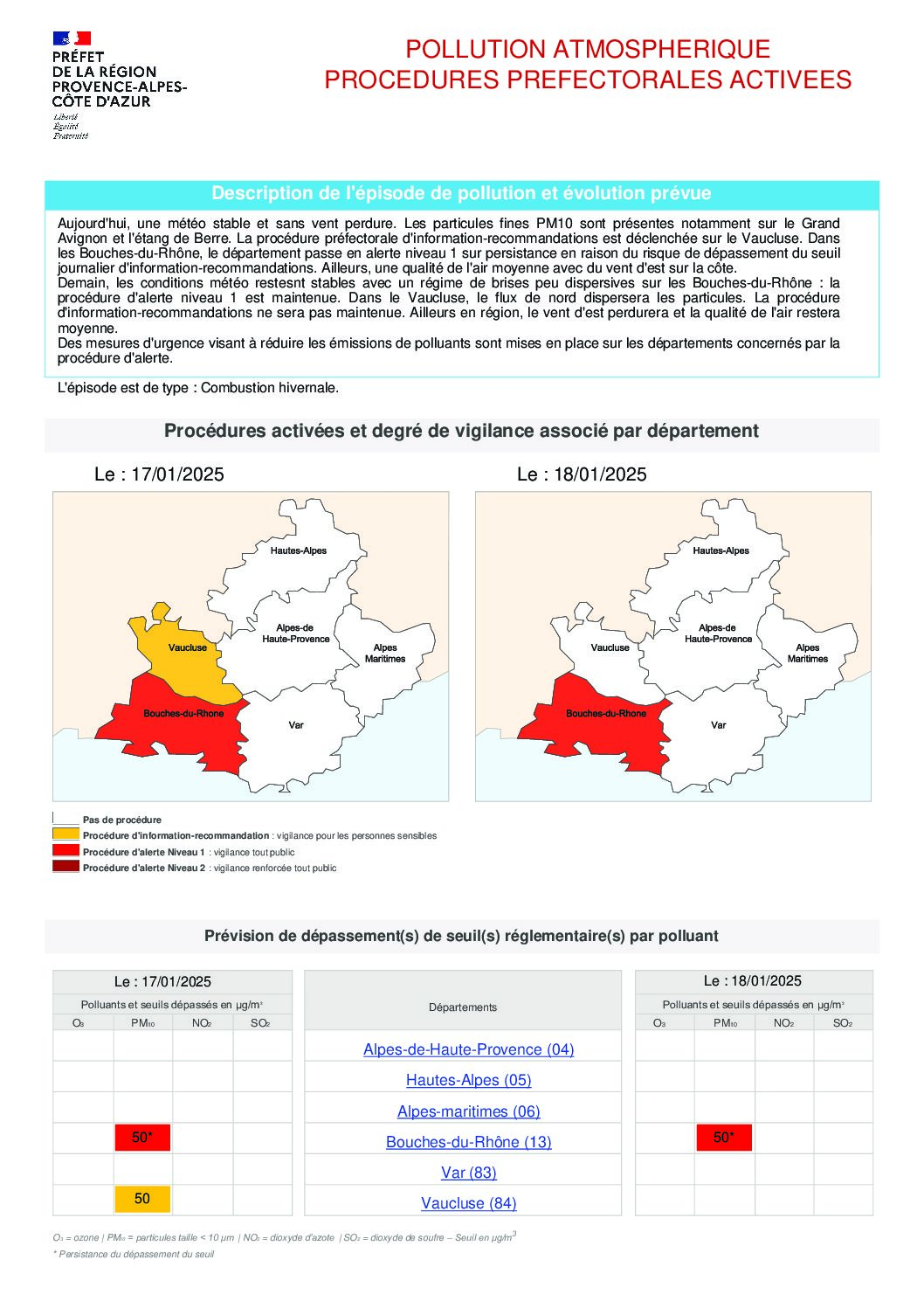 POLLUTION ATMOSPHÉRIQUE EN VAUCLUSE