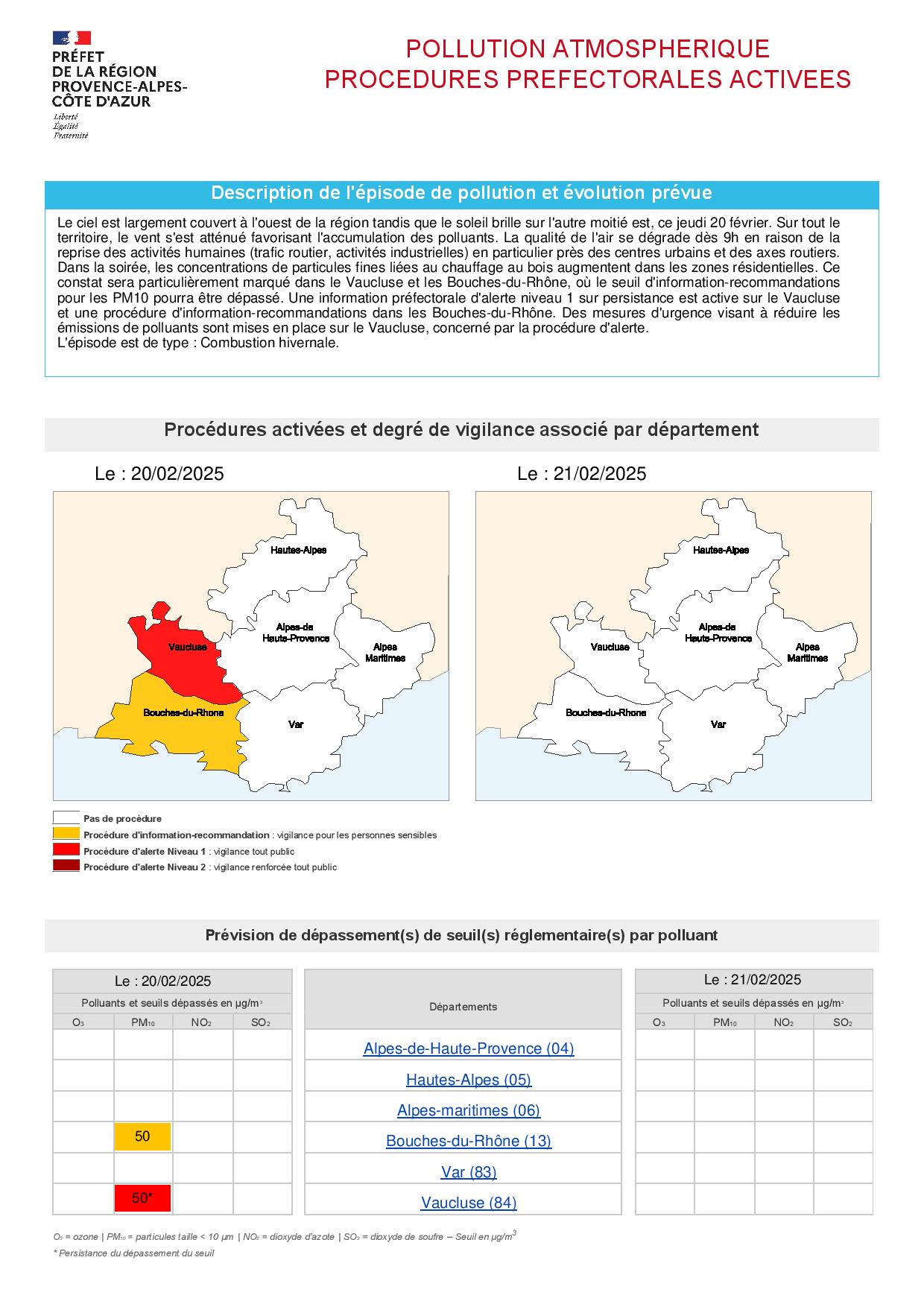 POLLUTION DE L’AIR EN VAUCLUSE