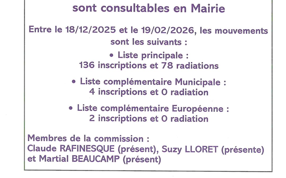 LE REGISTRE DES DÉCISIONS DE COMMISSION DE CONTRÔLE ET LA LISTE ÉLECTORALE ARRÊTÉE AU 20 FÉVRIER 2026 SONT CONSULTABLES EN MAIRIE