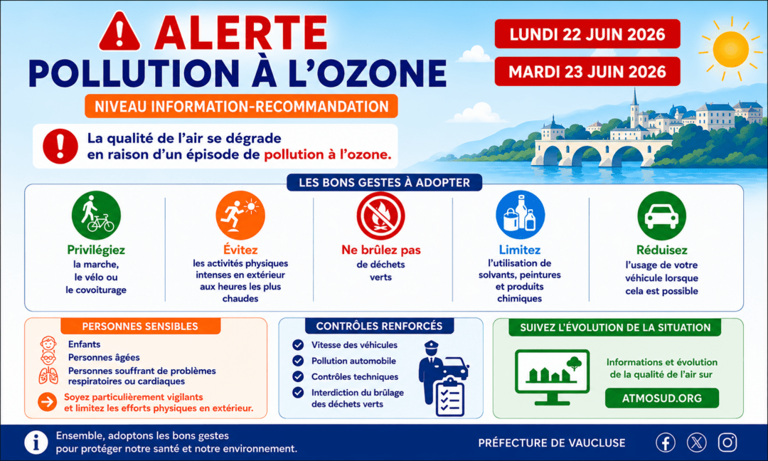 ALERTE POLLUTION À L&rsquo;OZONE