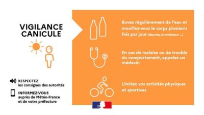VIGILANCE ORANGE CANICULE DANS LE VAUCLUSE – MESURES MISES EN PLACE CCRLP